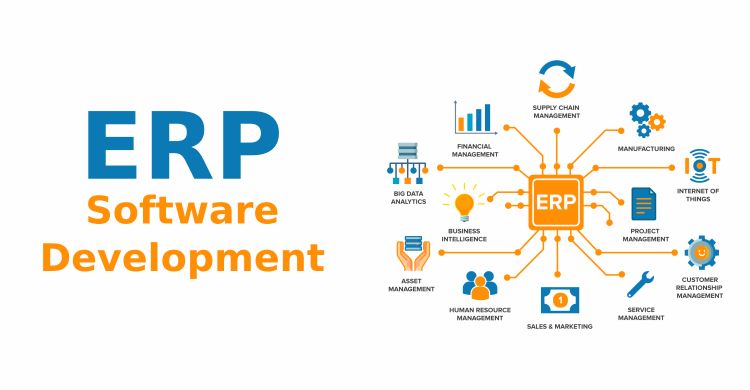 7 Key Elements of ERP System