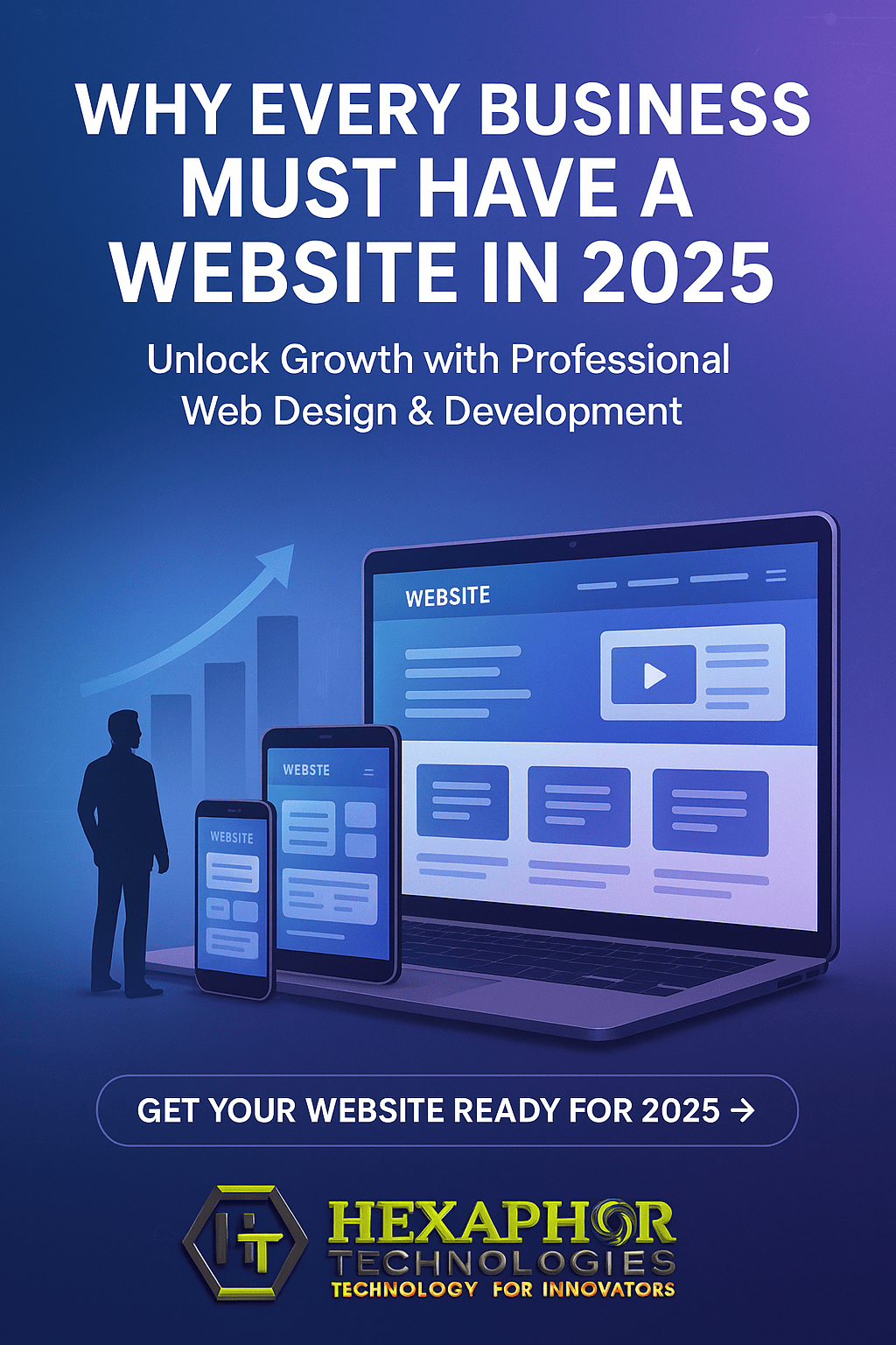Why Every Business Needs a Website in 2025: Unlocking Growth with Professional Website Design & Development by Hexaphor Technologies